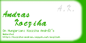 andras kocziha business card